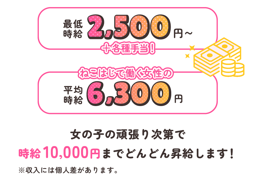 最低時給3,000円〜＋各種手当あり